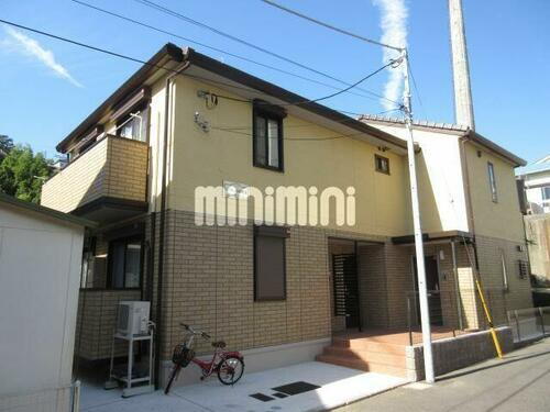 エクセレント和田町Ⅲ