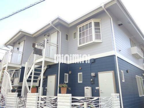 ハイツサンリバー