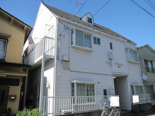 ダイナスティ松戸