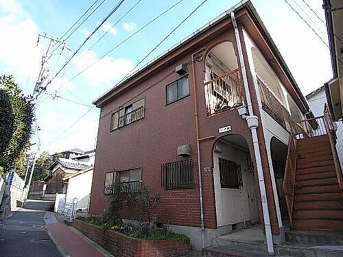 大阪府寝屋川市郡元町 賃貸マンション