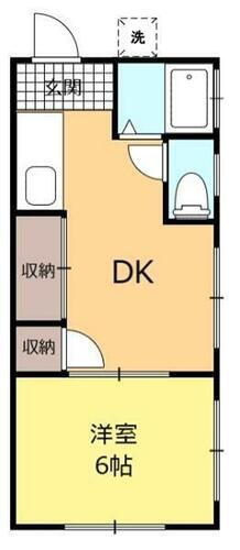 千葉県木更津市江川 木更津駅 1DK アパート 賃貸物件詳細