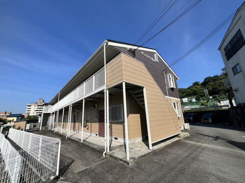 サンライズ青山