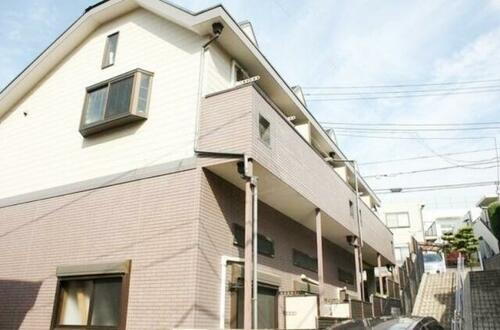 ロワジール向山Ｄ