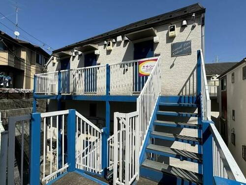 リーヴェルポート岸根公園Ⅱ