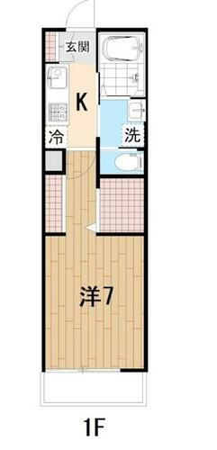埼玉県さいたま市浦和区大東１丁目 北浦和駅 1K マンション 賃貸物件詳細