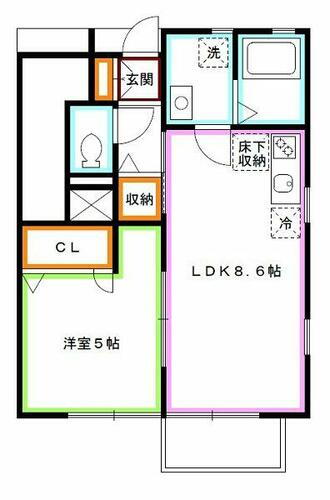 東京都三鷹市新川６丁目 吉祥寺駅 1LDK アパート 賃貸物件詳細