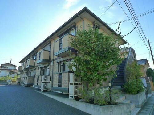 千葉県松戸市中根 賃貸アパート