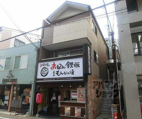 ファインリバーやましな