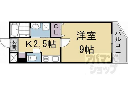 コンフォルト小倉 1階 2K 賃貸物件詳細
