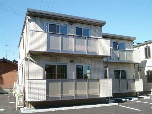 グランドソレイユⅠ