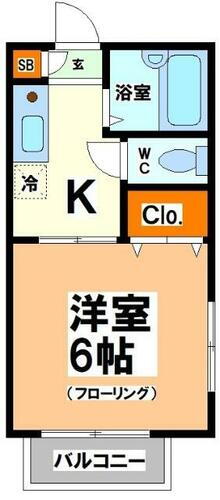 東京都渋谷区初台２丁目 初台駅 1K アパート 賃貸物件詳細