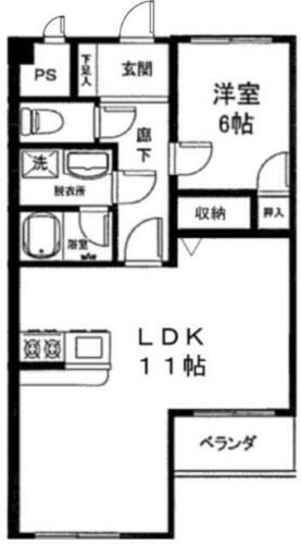東京都調布市多摩川３丁目 京王多摩川駅 1LDK マンション 賃貸物件詳細
