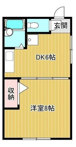 大阪府大阪狭山市茱萸木５丁目 金剛駅 1DK アパート 賃貸物件詳細