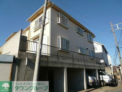 千葉県流山市野々下５丁目 地上2階地下1階建 築36年10ヶ月