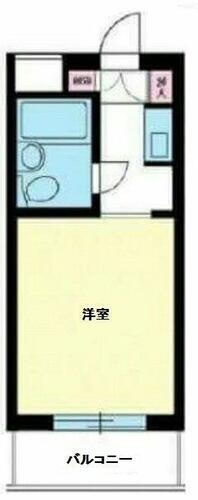 東京都目黒区上目黒４丁目 祐天寺駅 ワンルーム マンション 賃貸物件詳細