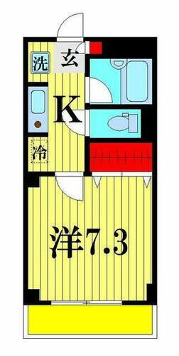 千葉県松戸市東松戸１丁目 東松戸駅 1K マンション 賃貸物件詳細