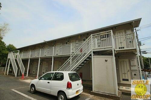 ベルコリーヌⅢ