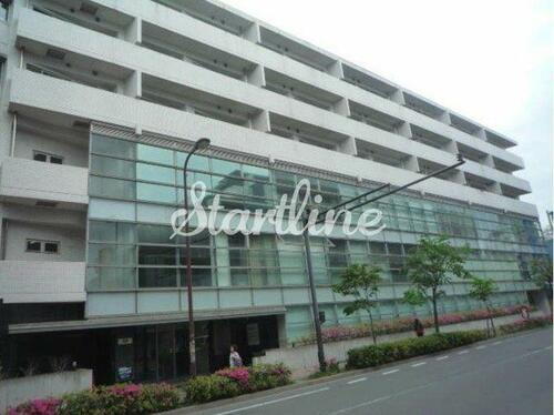 東京都目黒区三田１丁目 築23年4ヶ月 6階建