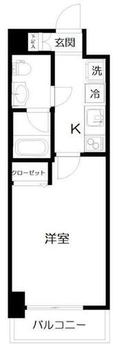 千葉県市川市市川３丁目 国府台駅 1K マンション 賃貸物件詳細