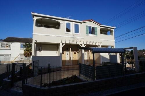 千葉県松戸市根木内 賃貸アパート