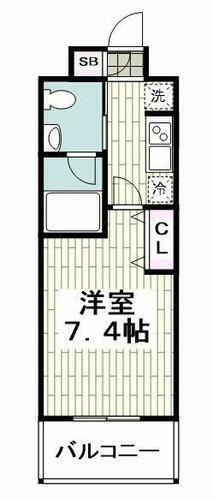 神奈川県藤沢市湘南台１丁目 湘南台駅 1K マンション 賃貸物件詳細