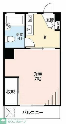 東京都府中市是政５丁目 是政駅 1K マンション 賃貸物件詳細