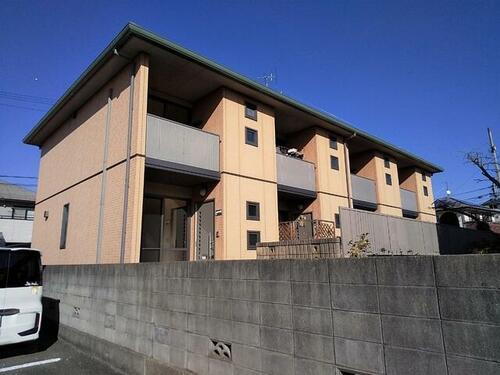 愛媛県東温市野田２丁目 賃貸アパート