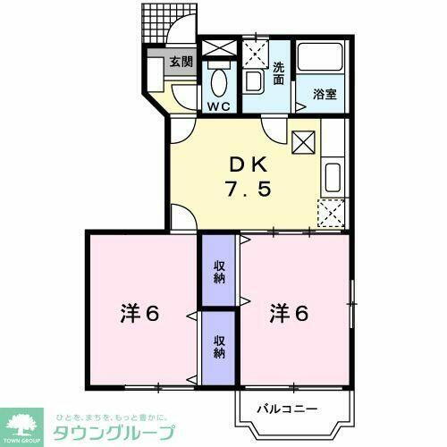 千葉県流山市大字東深井 江戸川台駅 2DK アパート 賃貸物件詳細