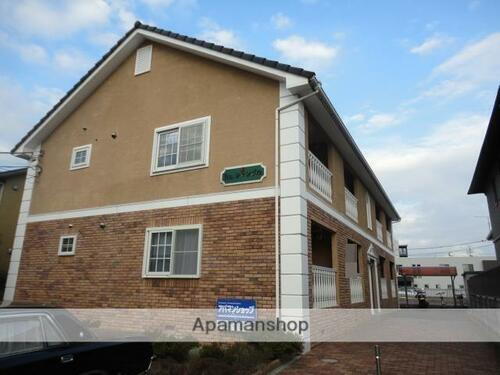 群馬県前橋市駒形町 賃貸アパート