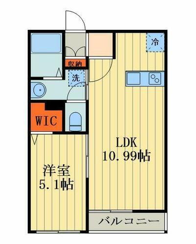 埼玉県蕨市中央７丁目 蕨駅 1LDK マンション 賃貸物件詳細