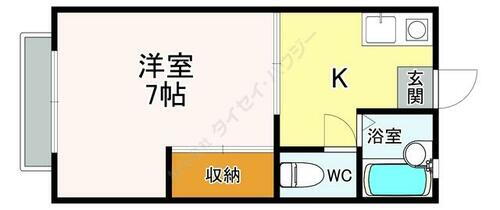 神奈川県相模原市中央区相模原２丁目 相模原駅 1K アパート 賃貸物件詳細