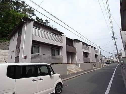 静岡県浜松市中央区下池川町 賃貸アパート