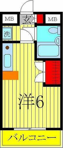 千葉県柏市南柏１丁目 南柏駅 ワンルーム マンション 賃貸物件詳細
