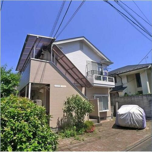 ガーデンハイツ（今川）