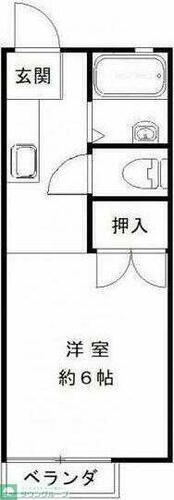 東京都渋谷区笹塚３丁目 笹塚駅 1K アパート 賃貸物件詳細