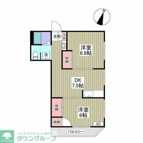 神奈川県横浜市保土ケ谷区鎌谷町 星川駅 2DK アパート 賃貸物件詳細