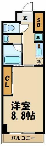 東京都世田谷区南烏山４丁目 千歳烏山駅 1K マンション 賃貸物件詳細