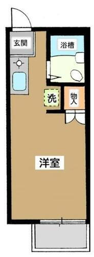 東京都新宿区中井１丁目 中井駅 1K アパート 賃貸物件詳細