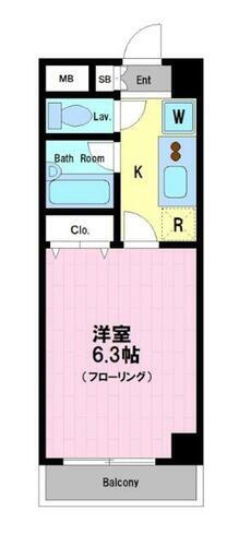 東京都渋谷区代々木４丁目 参宮橋駅 1K マンション 賃貸物件詳細
