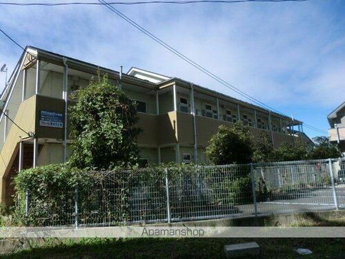 宮城県大崎市古川中里４丁目 賃貸アパート