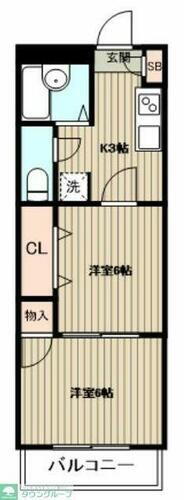 東京都中野区若宮３丁目 都立家政駅 2K マンション 賃貸物件詳細