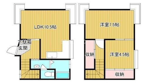 千葉県銚子市春日町 2LDK アパート 賃貸物件詳細