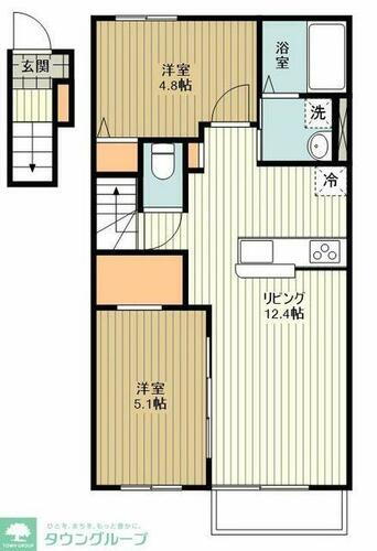 ＰＲＩＭＡＶＥＲＡ 2階 2LDK 賃貸物件詳細