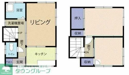 埼玉県さいたま市中央区本町東５丁目 北与野駅 2LDK 一戸建て 賃貸物件詳細