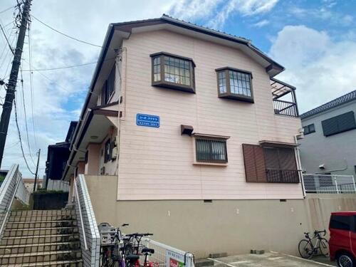 千葉県松戸市稔台 賃貸アパート