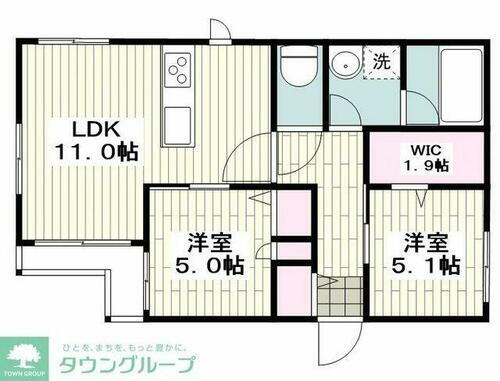 神奈川県藤沢市湘南台４丁目 湘南台駅 2LDK マンション 賃貸物件詳細