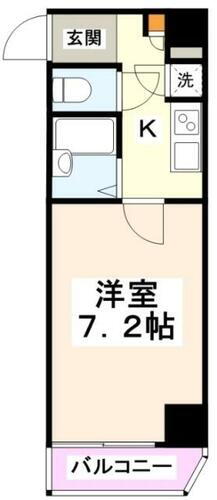 東京都府中市府中町１丁目 府中駅 1K マンション 賃貸物件詳細