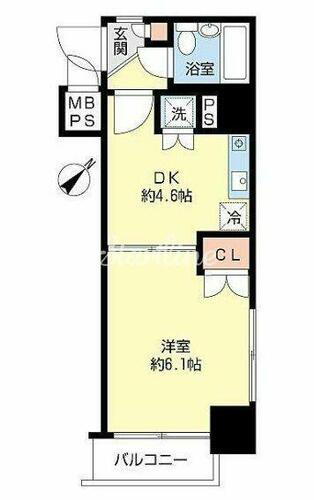 東京都江東区越中島２丁目 越中島駅 1DK マンション 賃貸物件詳細