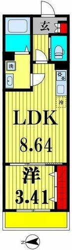 千葉県松戸市新松戸３丁目 新松戸駅 1LDK アパート 賃貸物件詳細