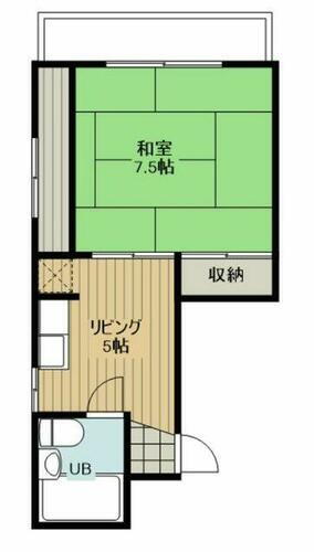東京都中野区本町６丁目 新中野駅 1DK マンション 賃貸物件詳細